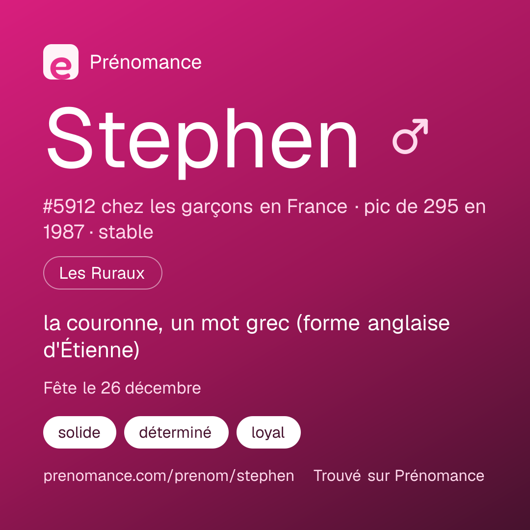 Carte de partage du prénom Stephen