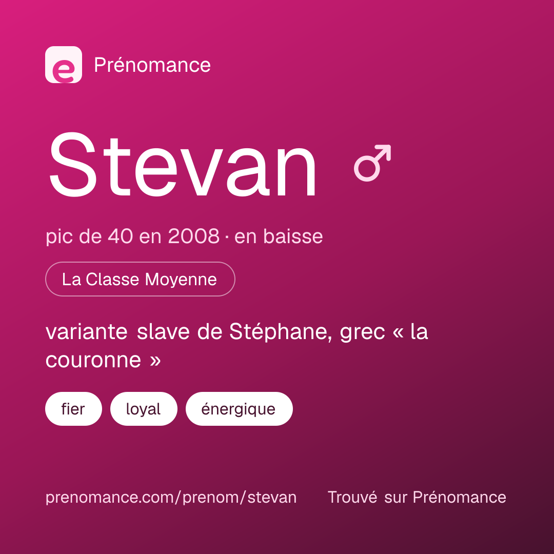 Carte de partage du prénom Stevan
