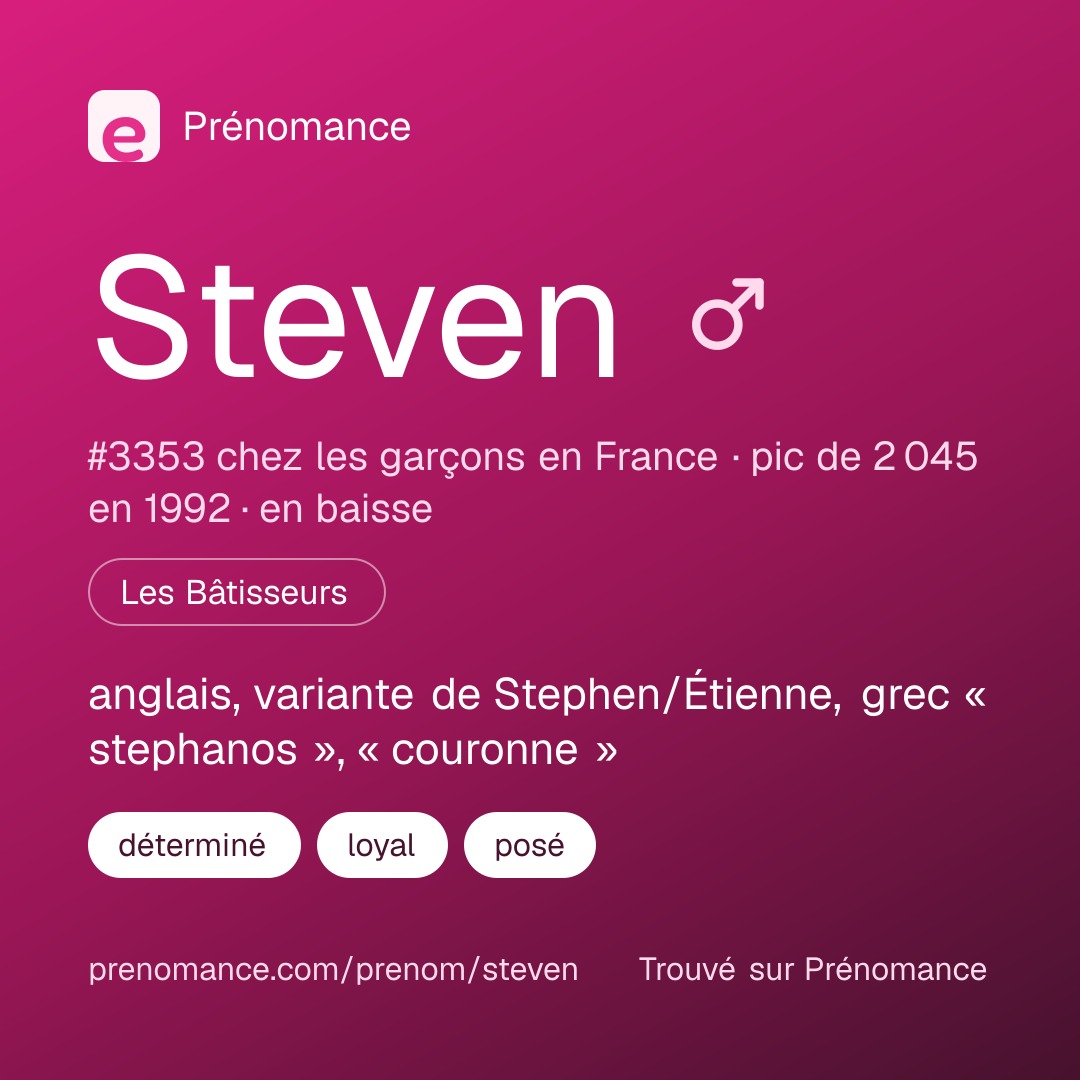 Carte de partage du prénom Steven