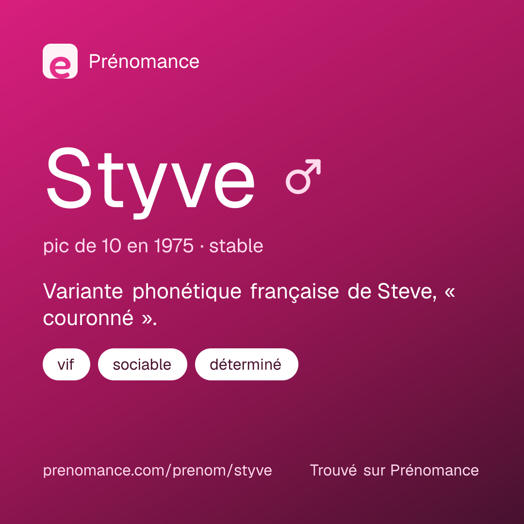 Carte de partage du prénom Styve