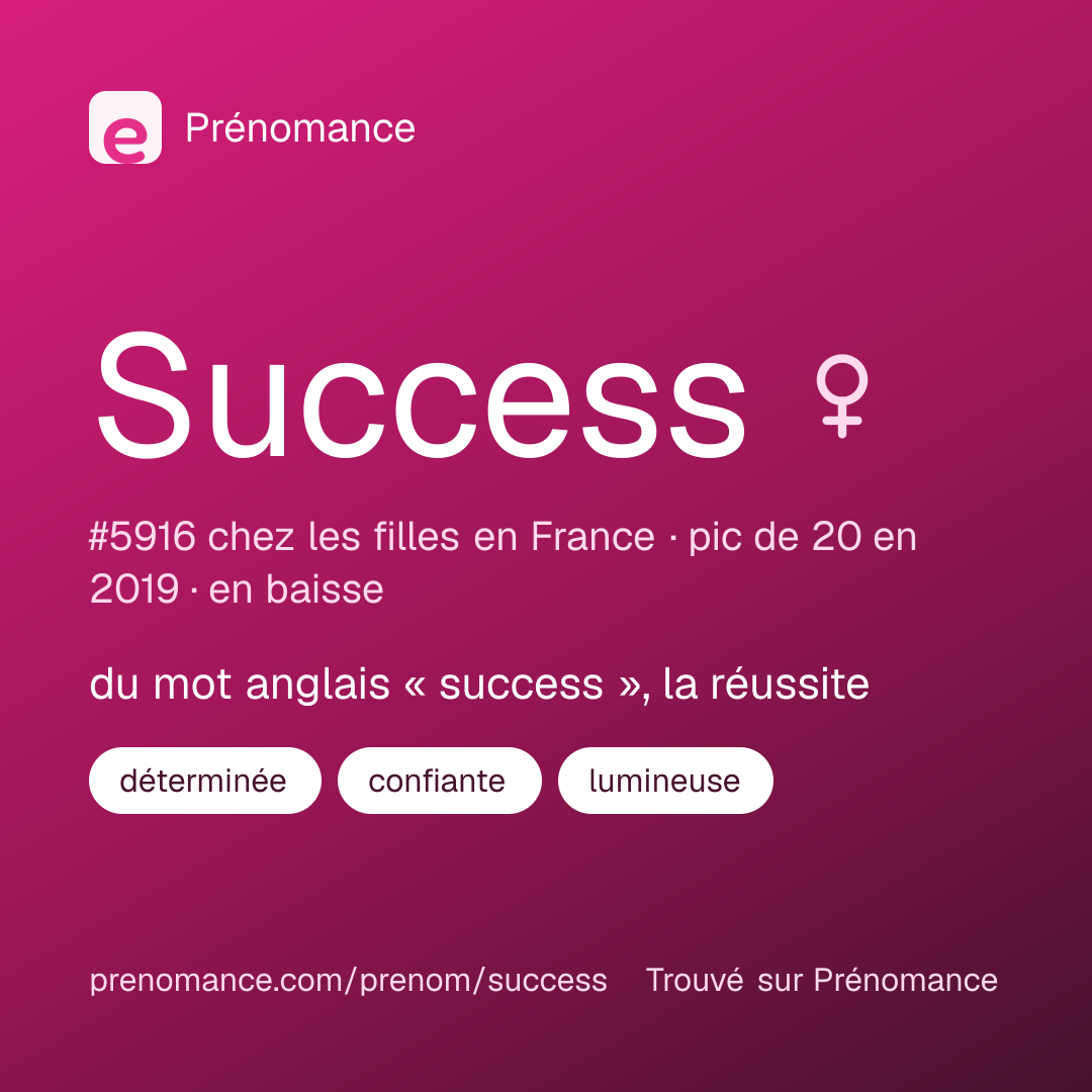 Carte de partage du prénom Success