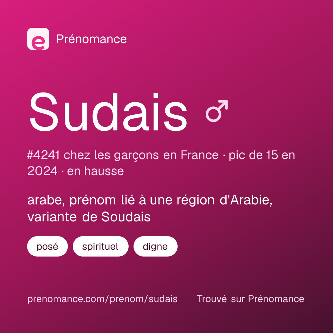 Carte de partage du prénom Sudais