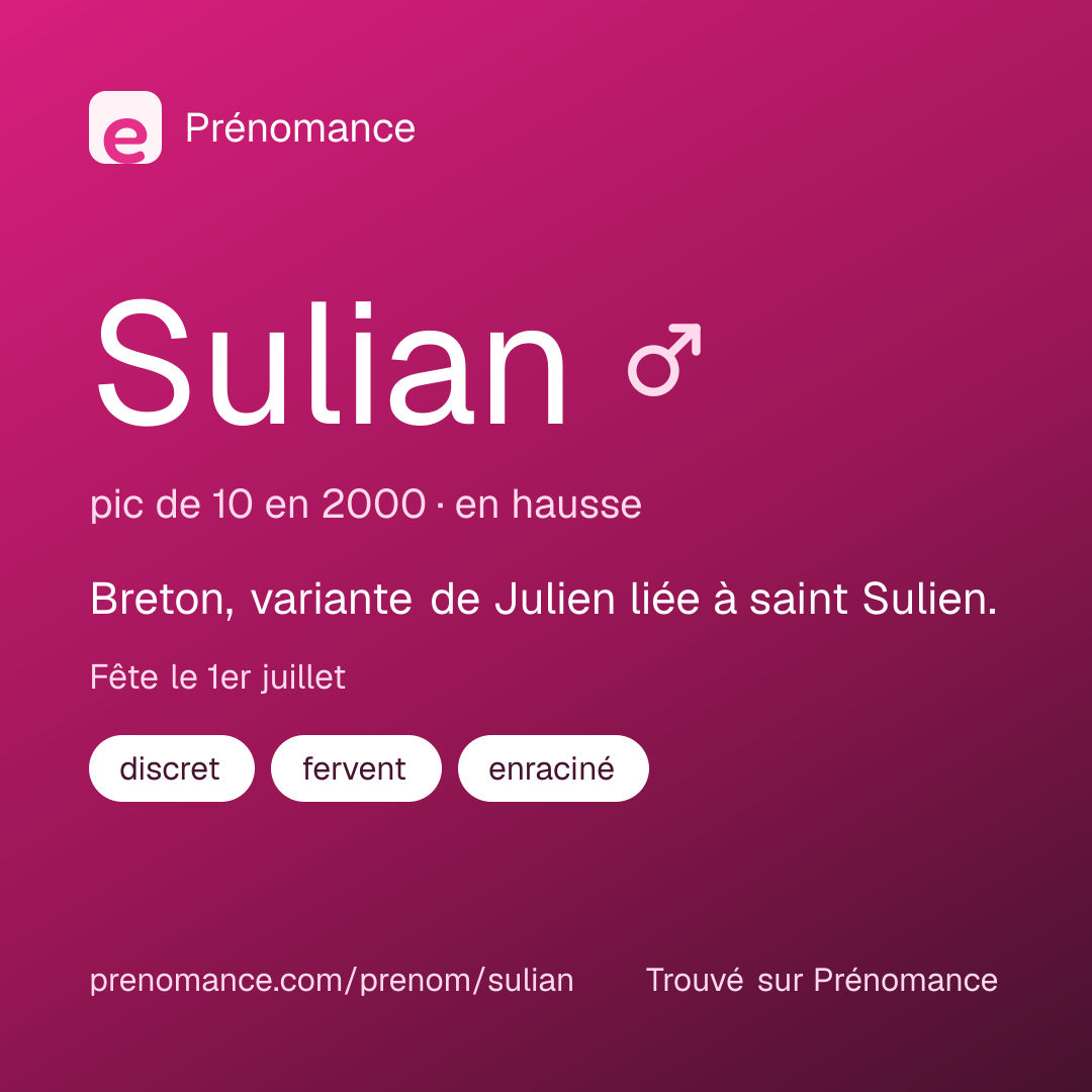 Carte de partage du prénom Sulian