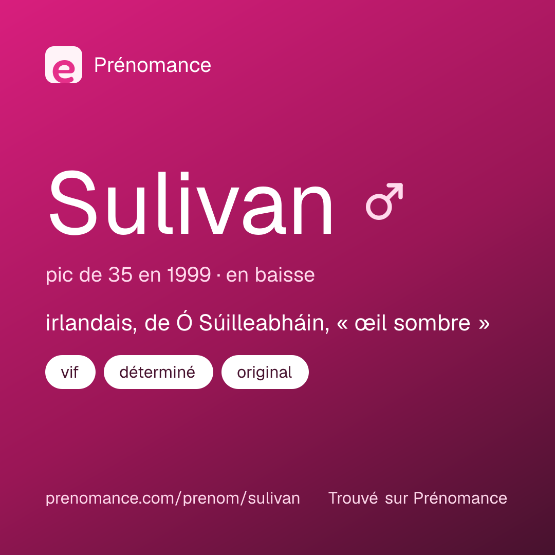 Carte de partage du prénom Sulivan