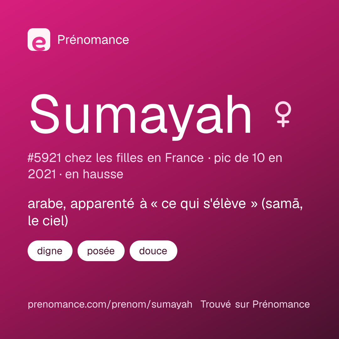Carte de partage du prénom Sumayah