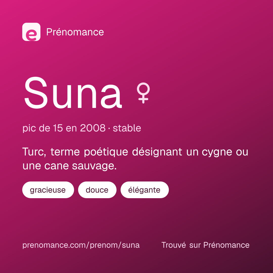 Carte de partage du prénom Suna