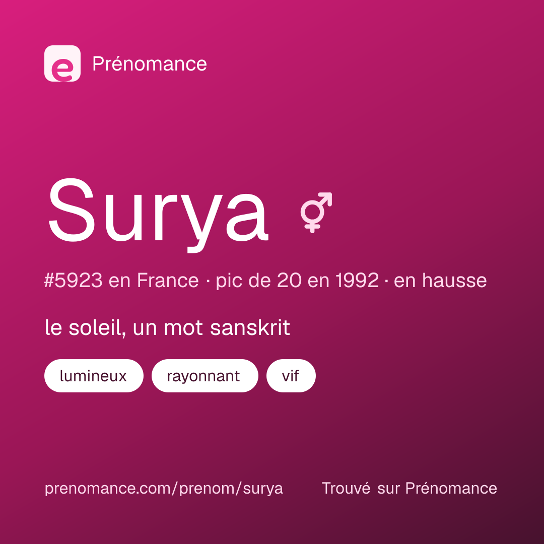 Carte de partage du prénom Surya