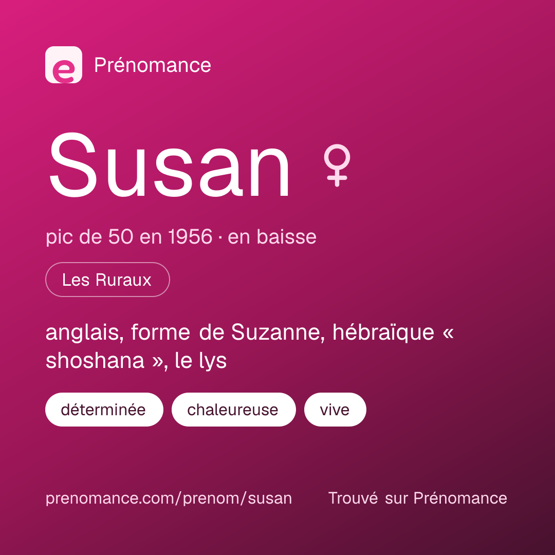 Carte de partage du prénom Susan