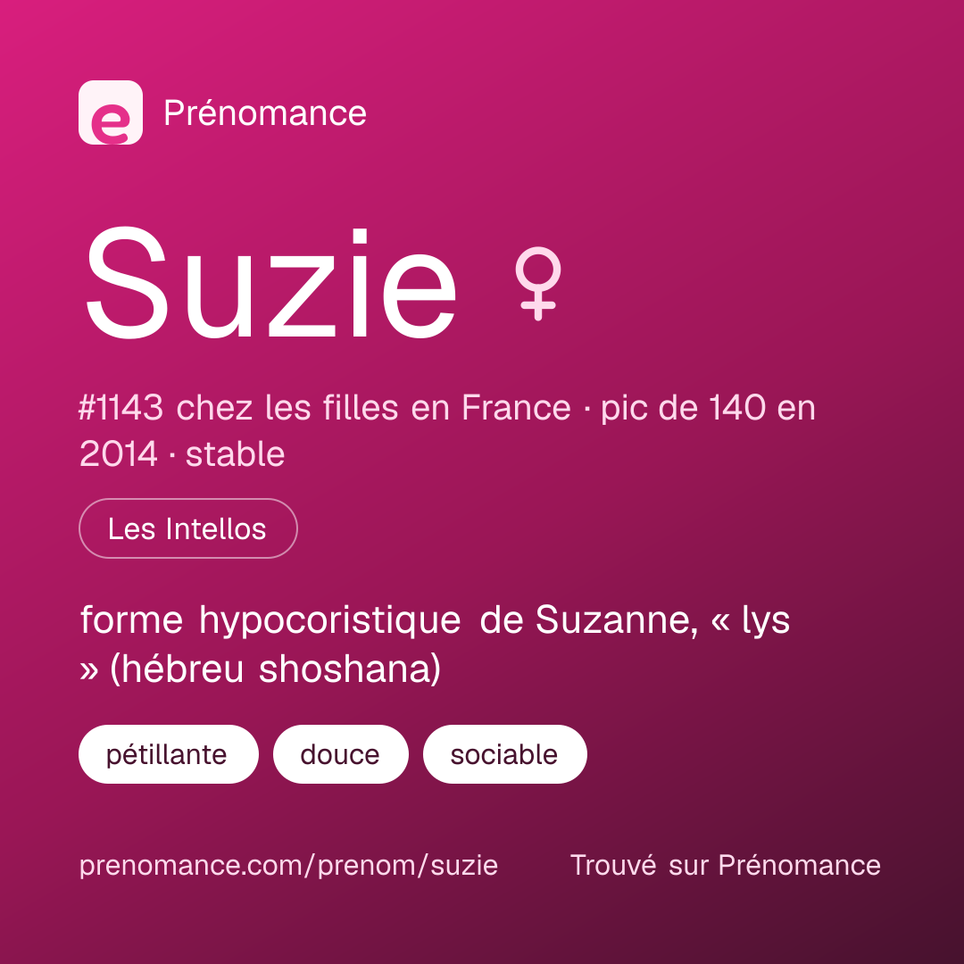 Carte de partage du prénom Suzie