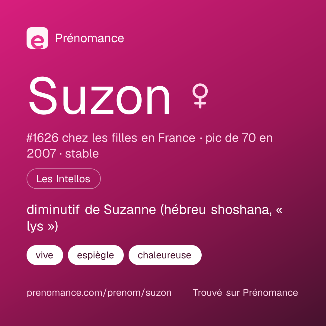 Carte de partage du prénom Suzon