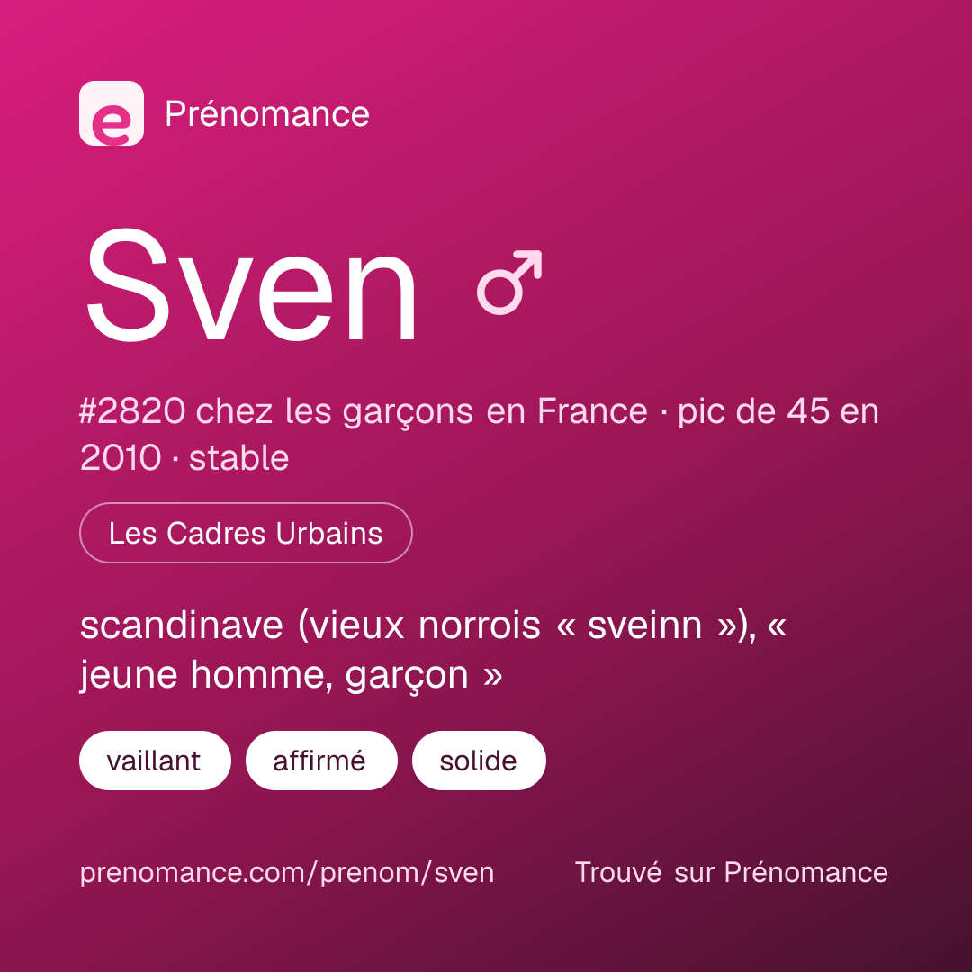 Carte de partage du prénom Sven