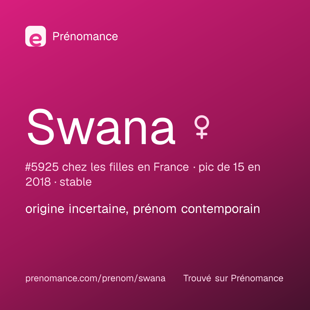Carte de partage du prénom Swana