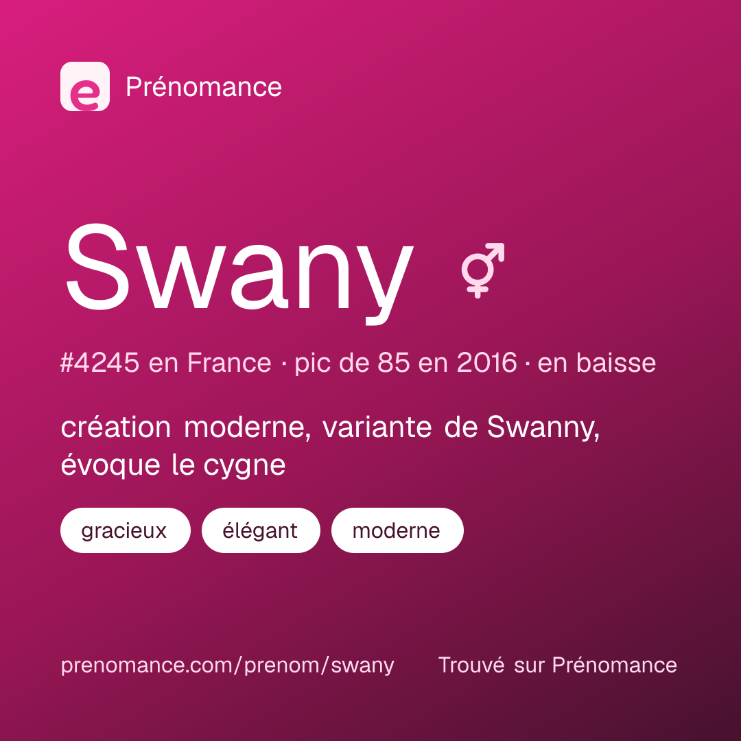 Carte de partage du prénom Swany