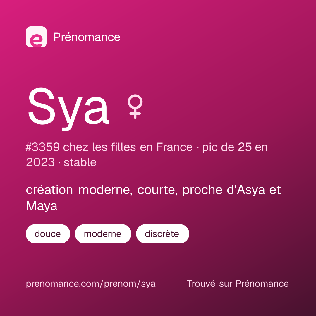 Carte de partage du prénom Sya