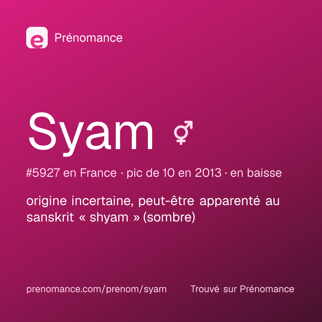 Carte de partage du prénom Syam