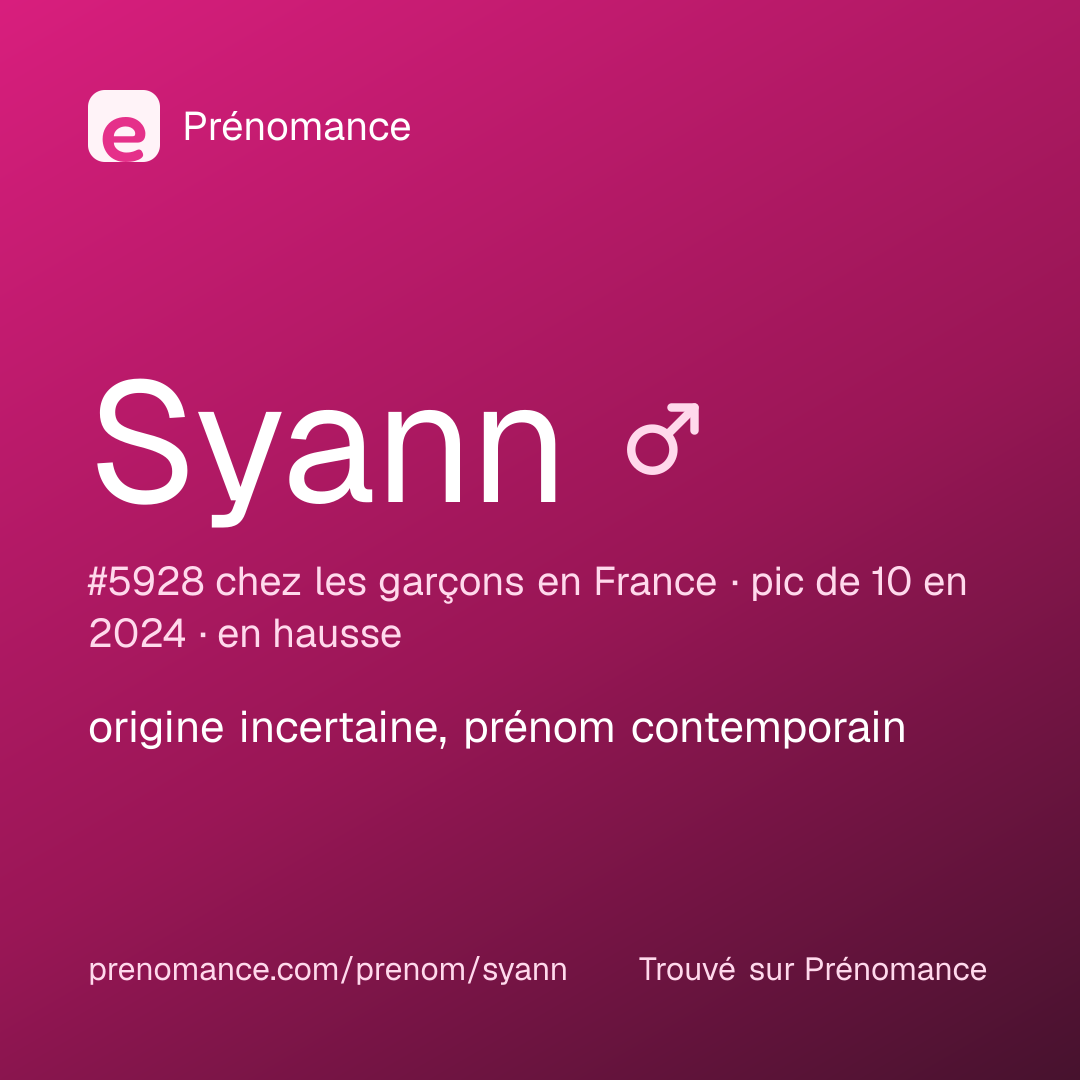 Carte de partage du prénom Syann
