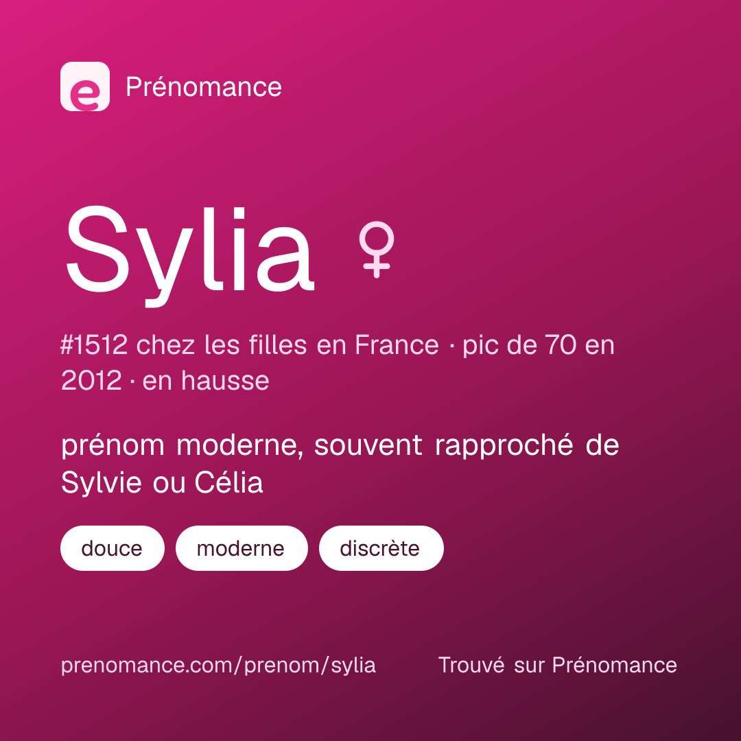 Carte de partage du prénom Sylia