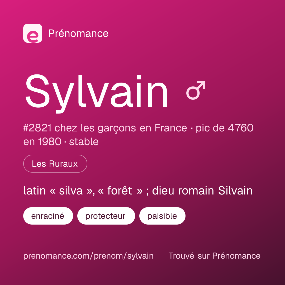 Carte de partage du prénom Sylvain