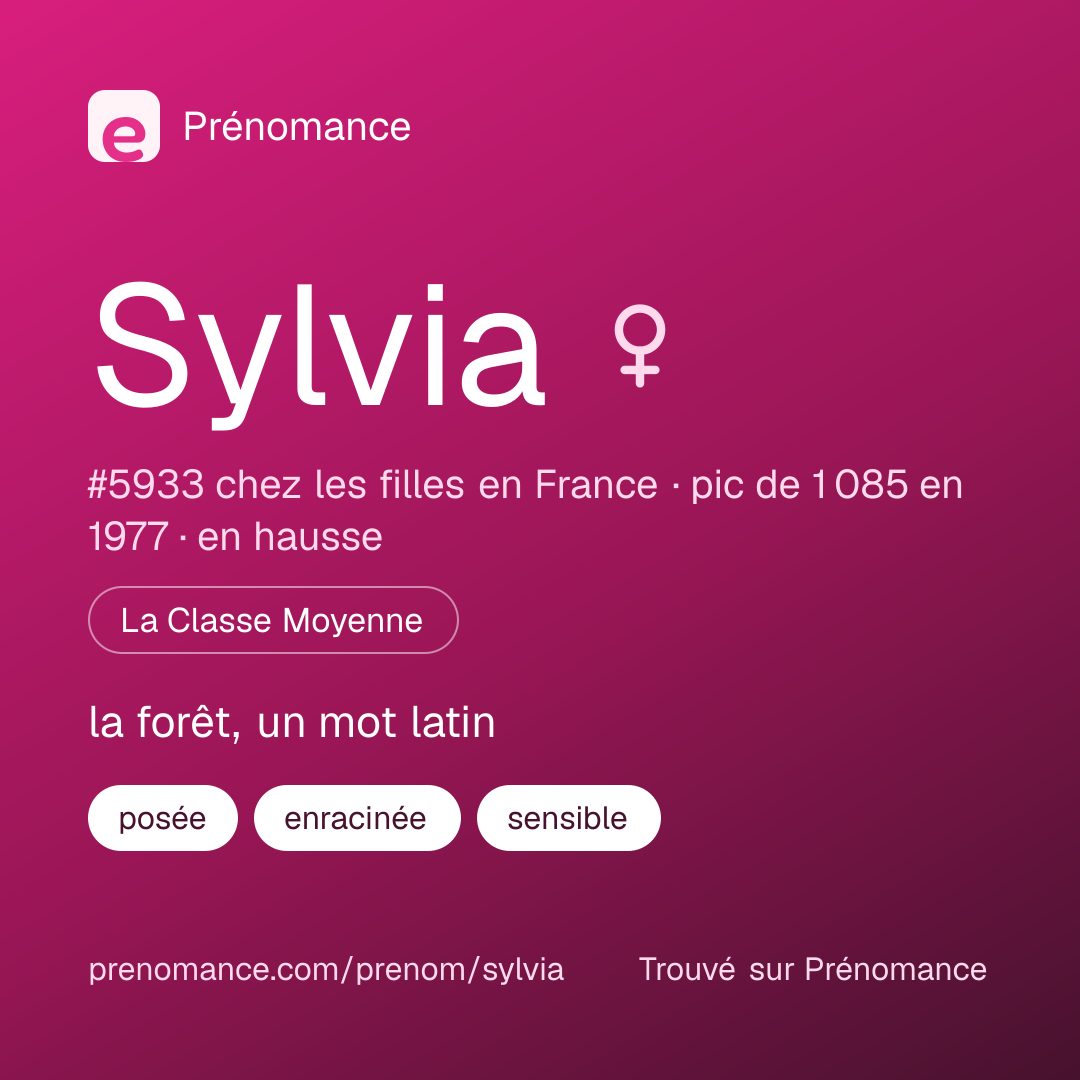 Carte de partage du prénom Sylvia