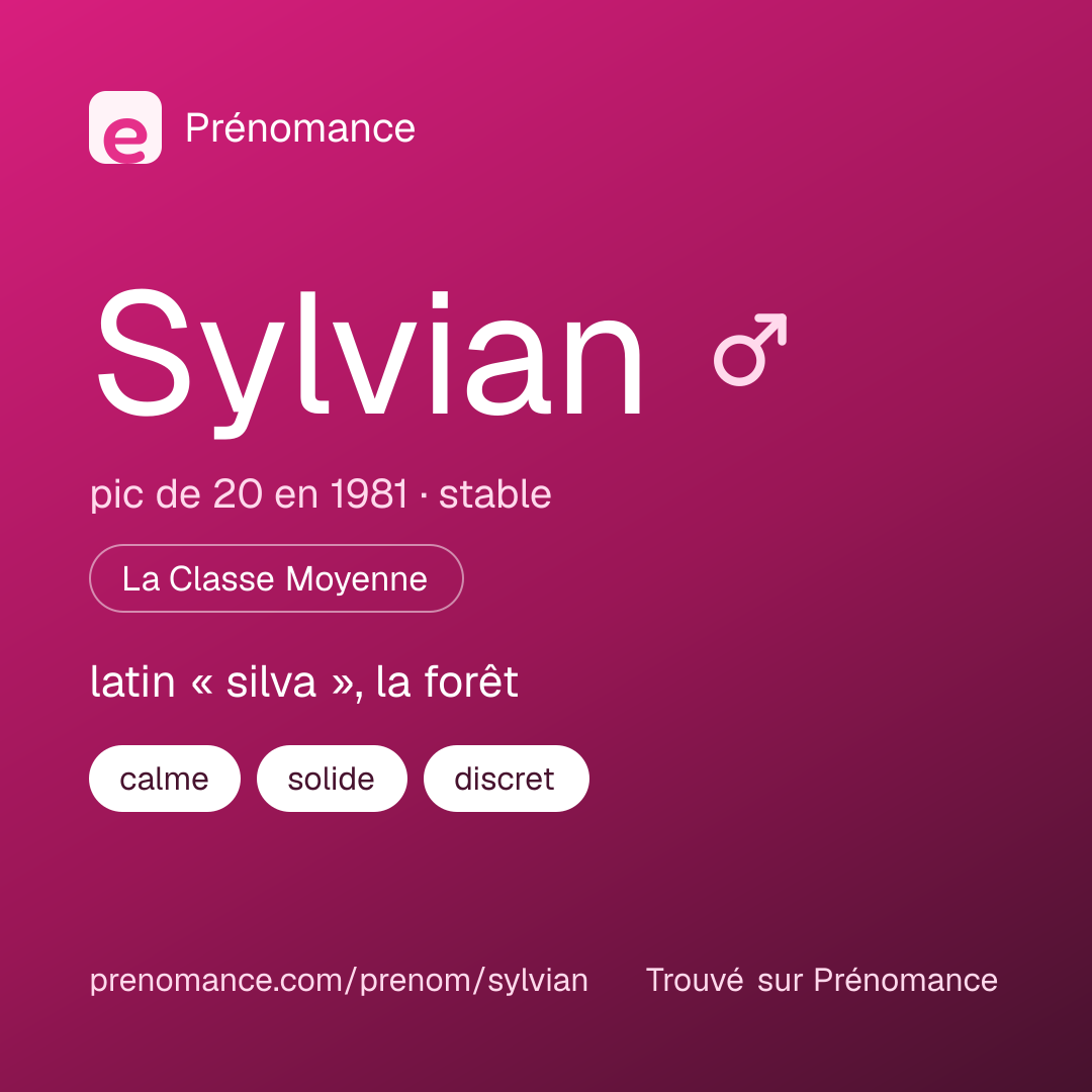Carte de partage du prénom Sylvian