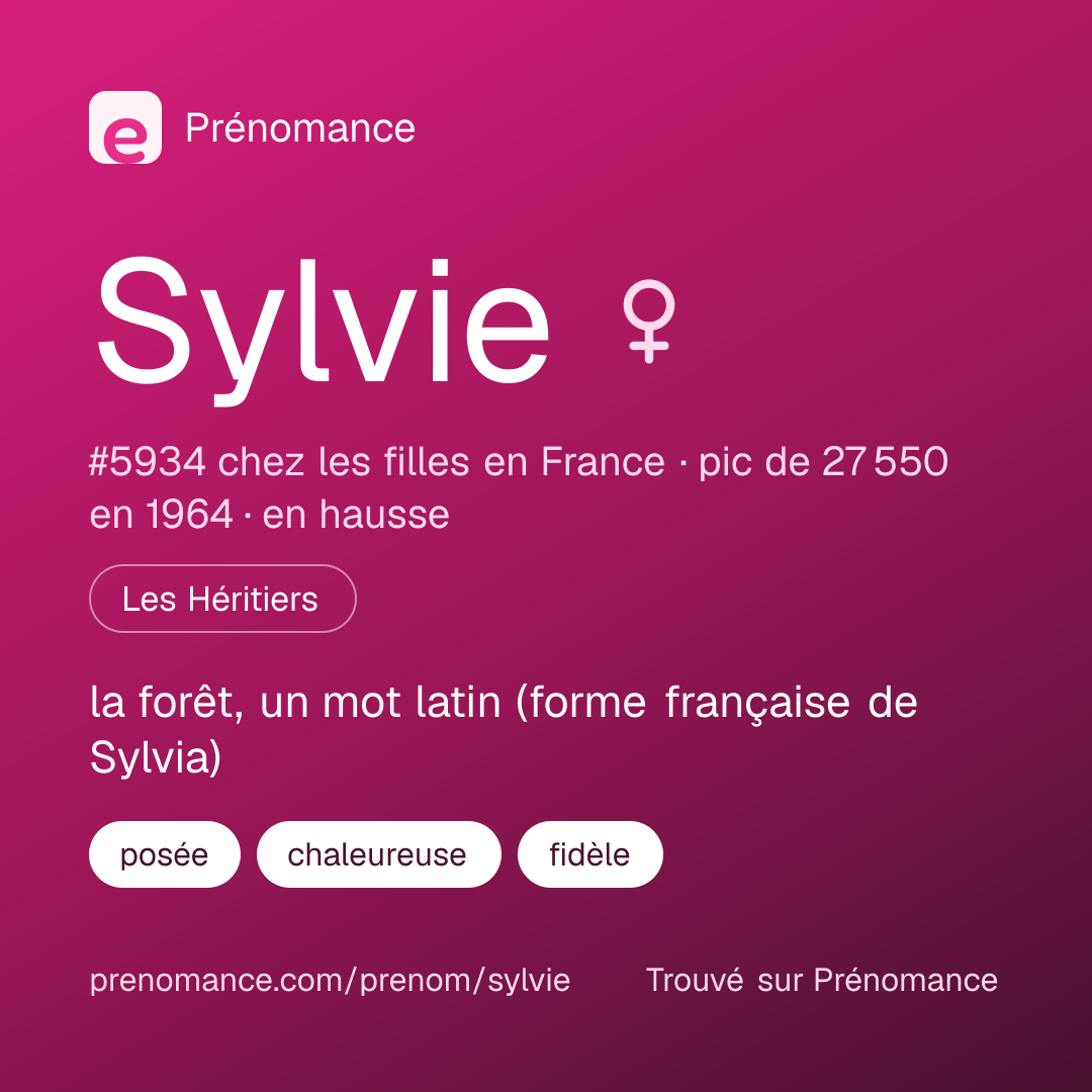 Carte de partage du prénom Sylvie