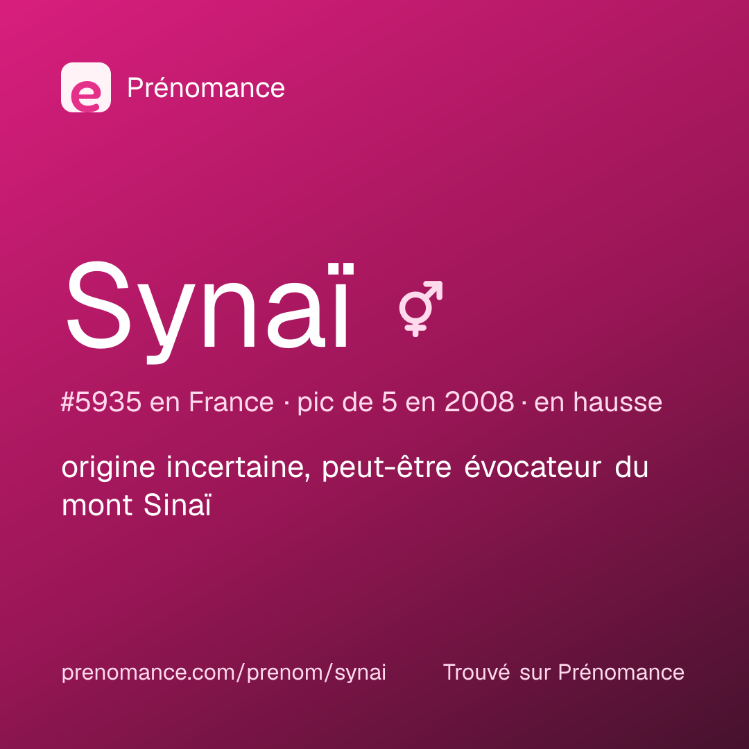 Carte de partage du prénom Synaï