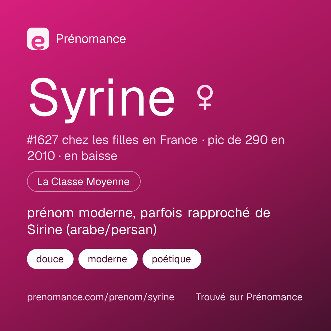Carte de partage du prénom Syrine