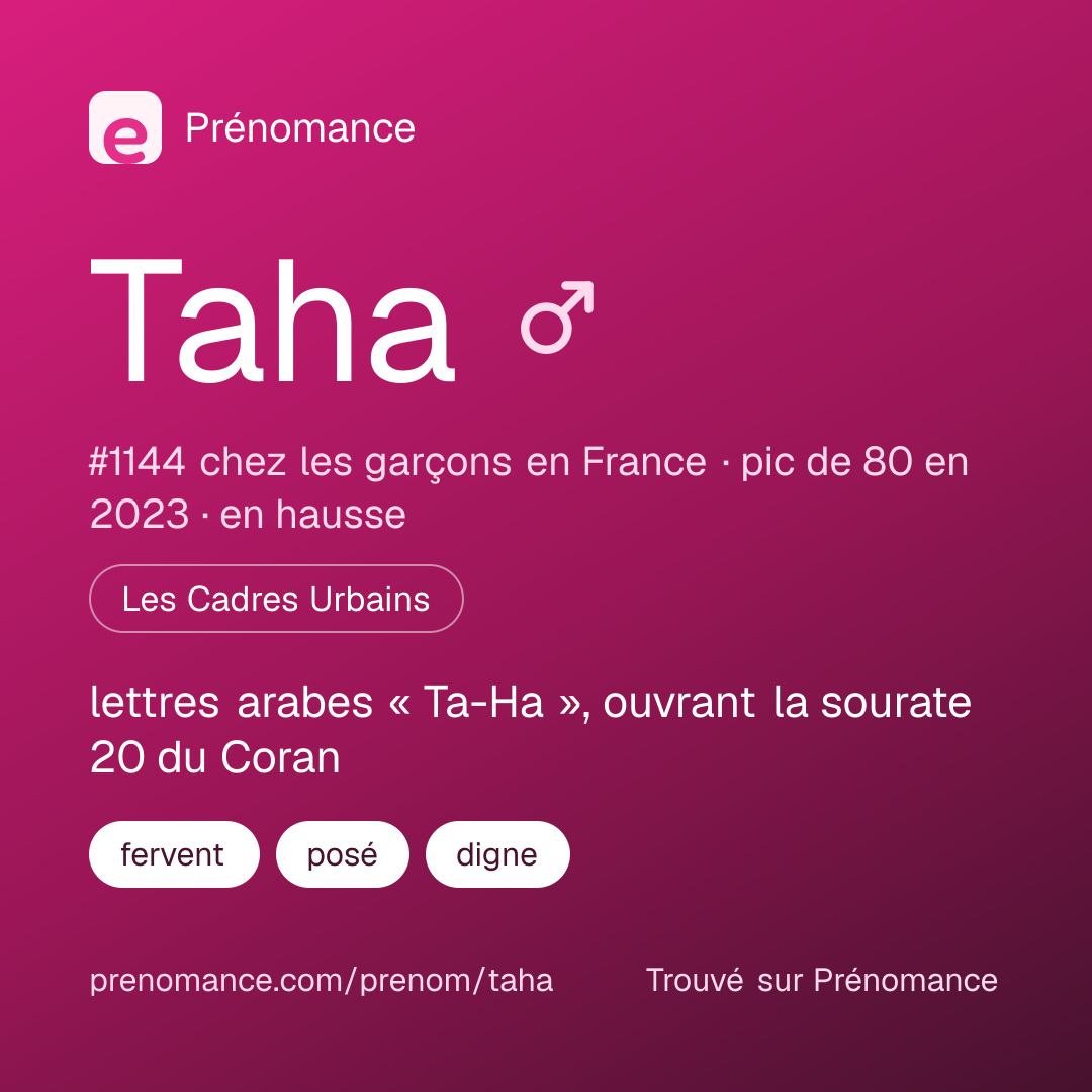 Carte de partage du prénom Taha