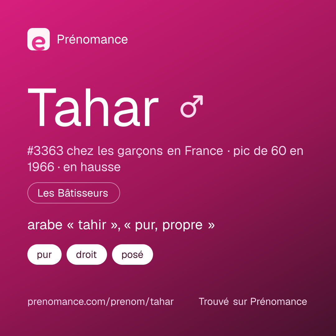 Carte de partage du prénom Tahar
