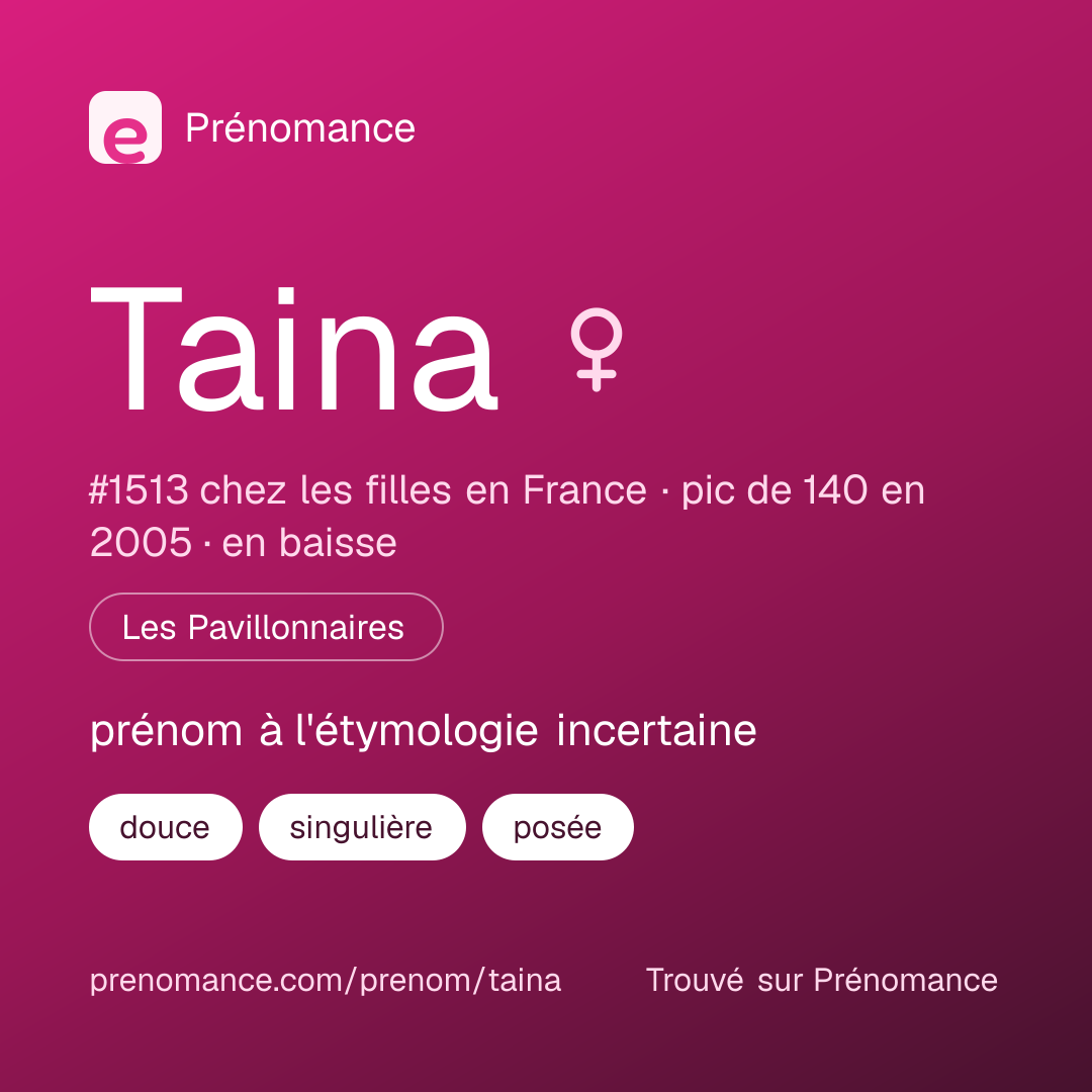 Carte de partage du prénom Taina