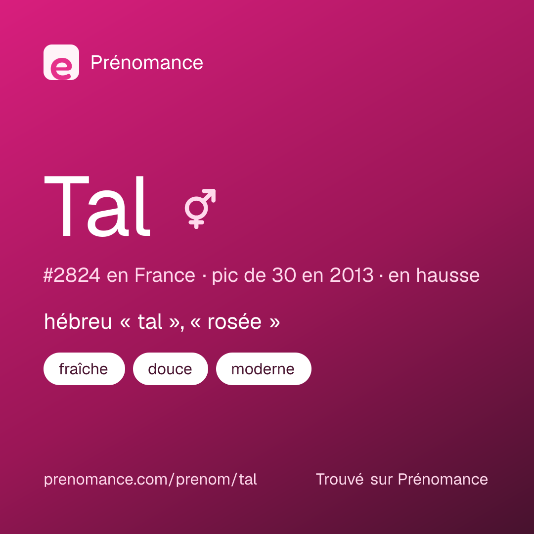 Carte de partage du prénom Tal