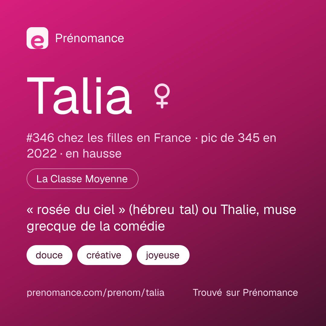Carte de partage du prénom Talia