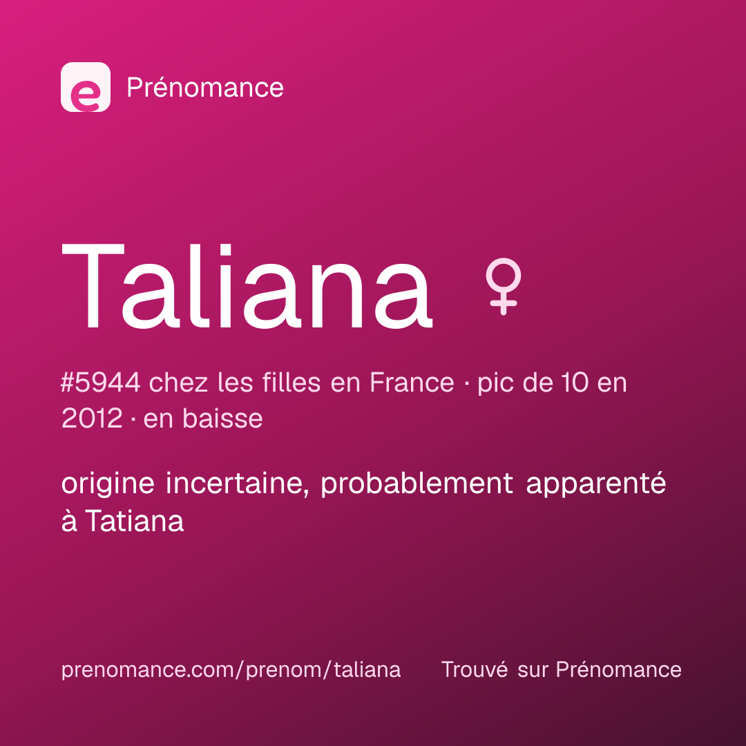 Carte de partage du prénom Taliana
