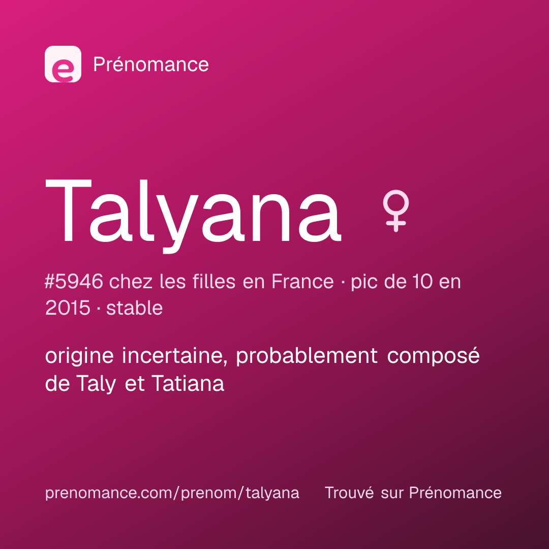 Carte de partage du prénom Talyana