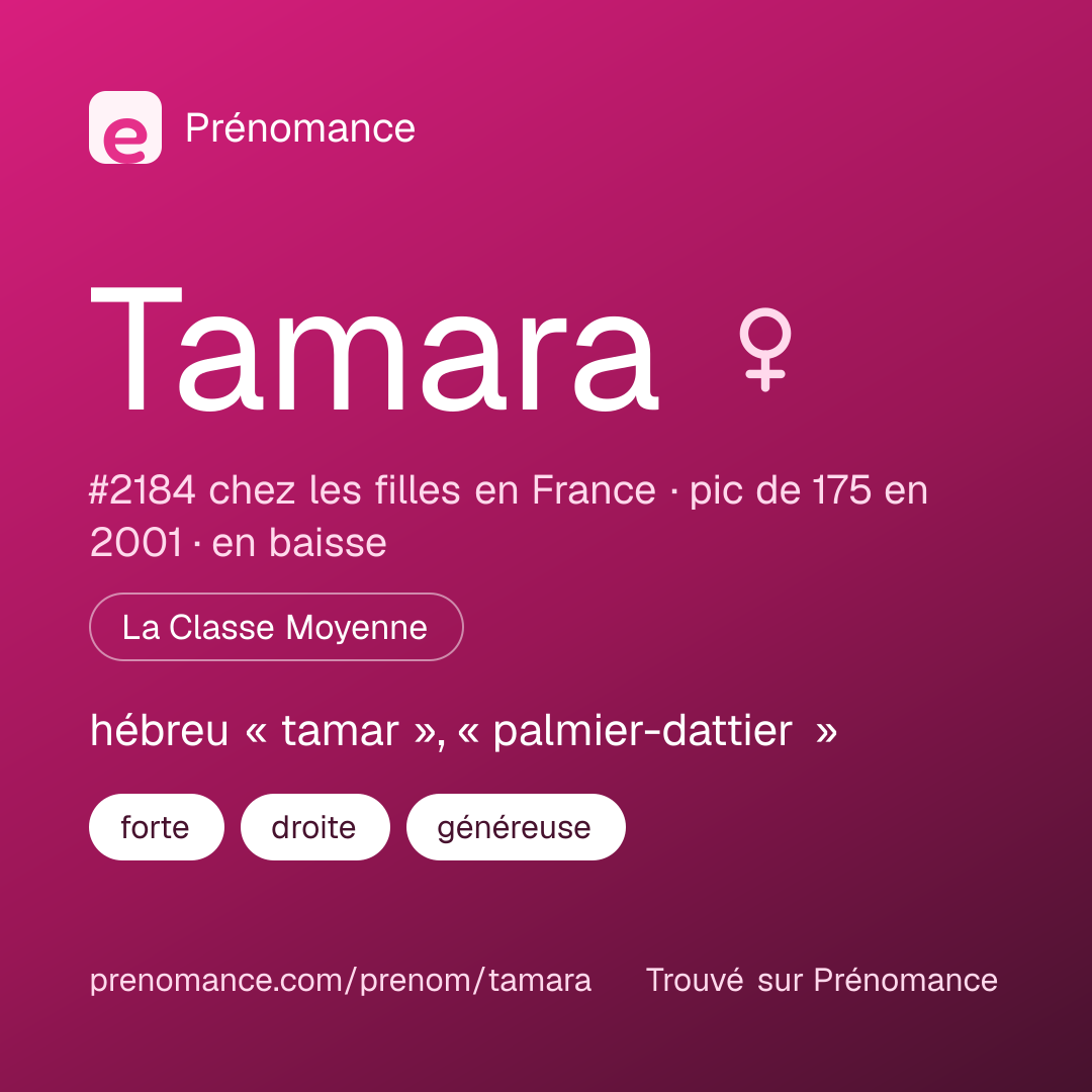 Carte de partage du prénom Tamara