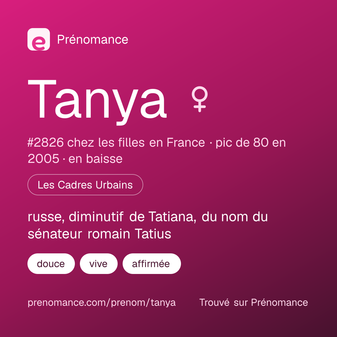 Carte de partage du prénom Tanya