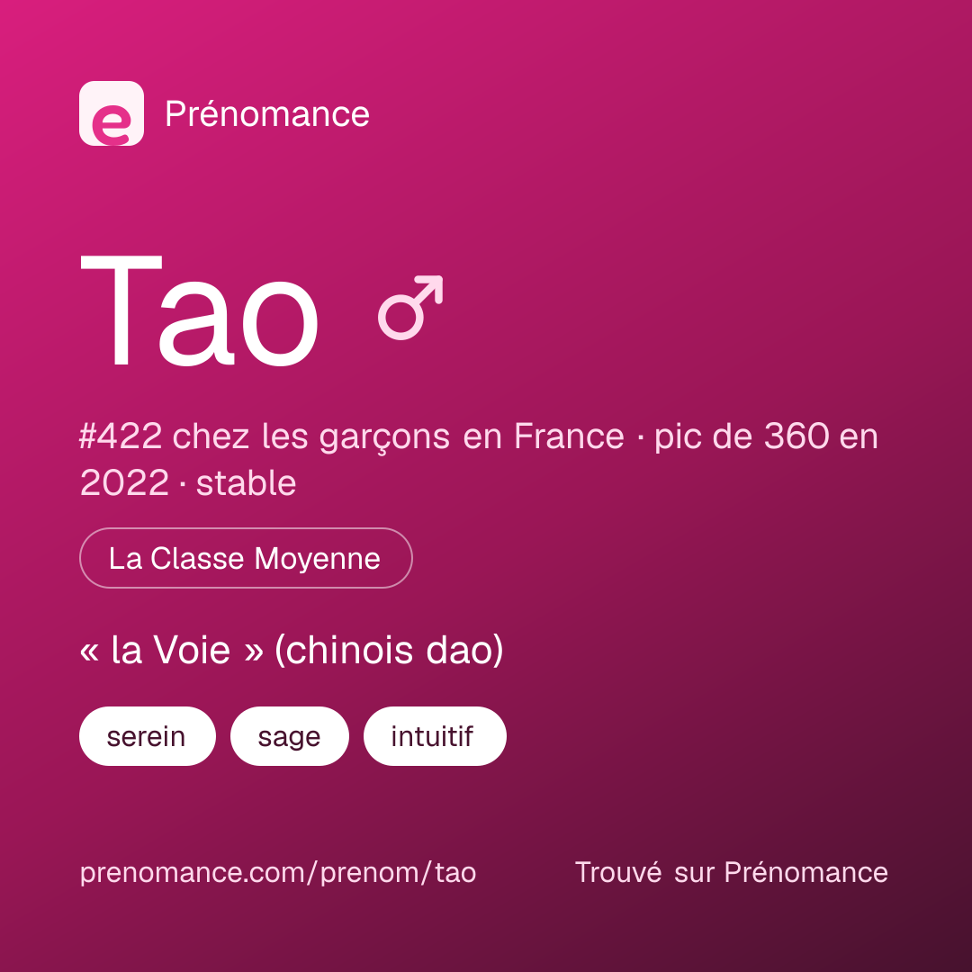 Carte de partage du prénom Tao