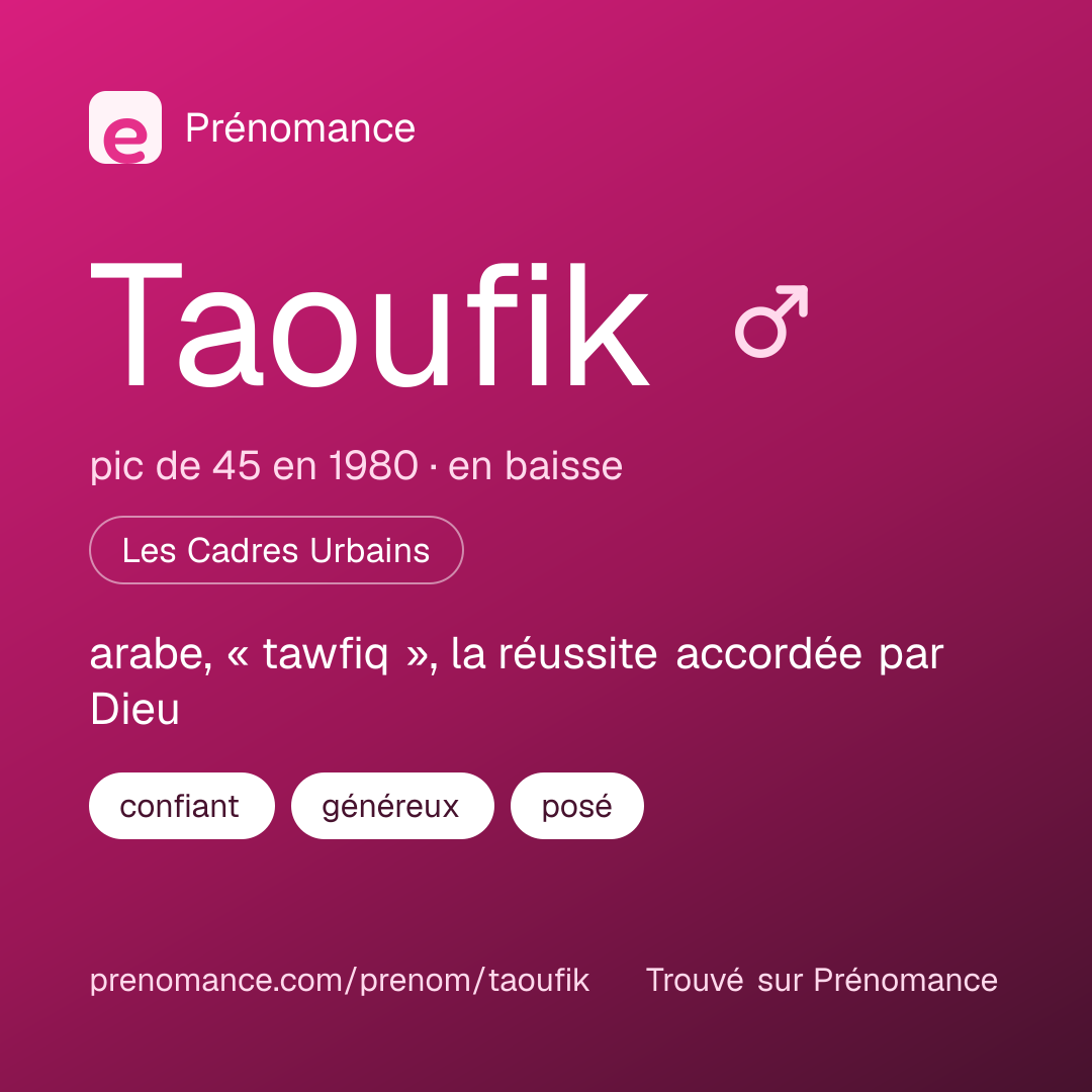 Carte de partage du prénom Taoufik