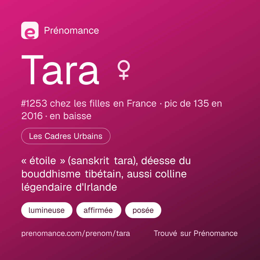Carte de partage du prénom Tara
