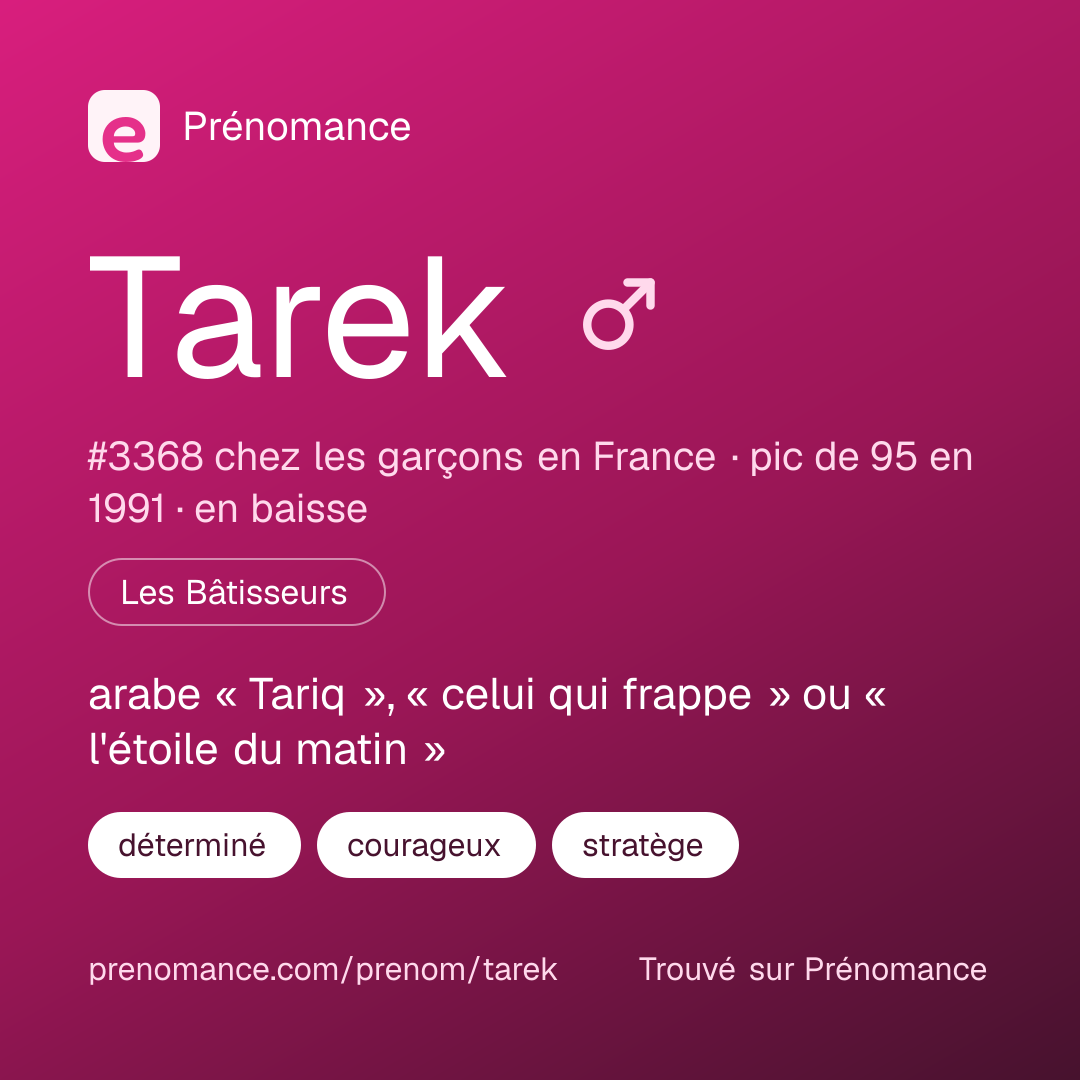 Carte de partage du prénom Tarek