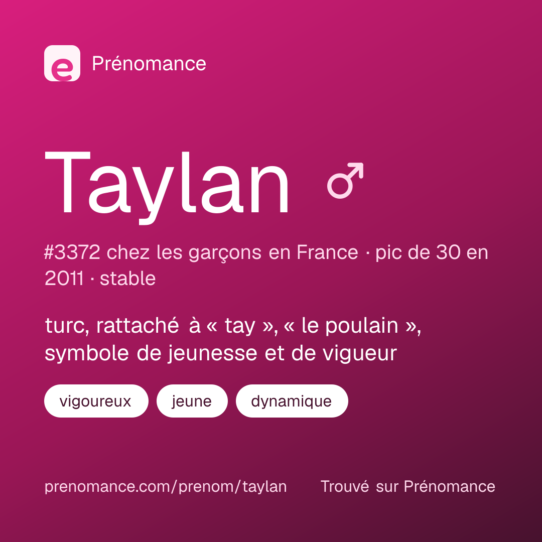 Carte de partage du prénom Taylan