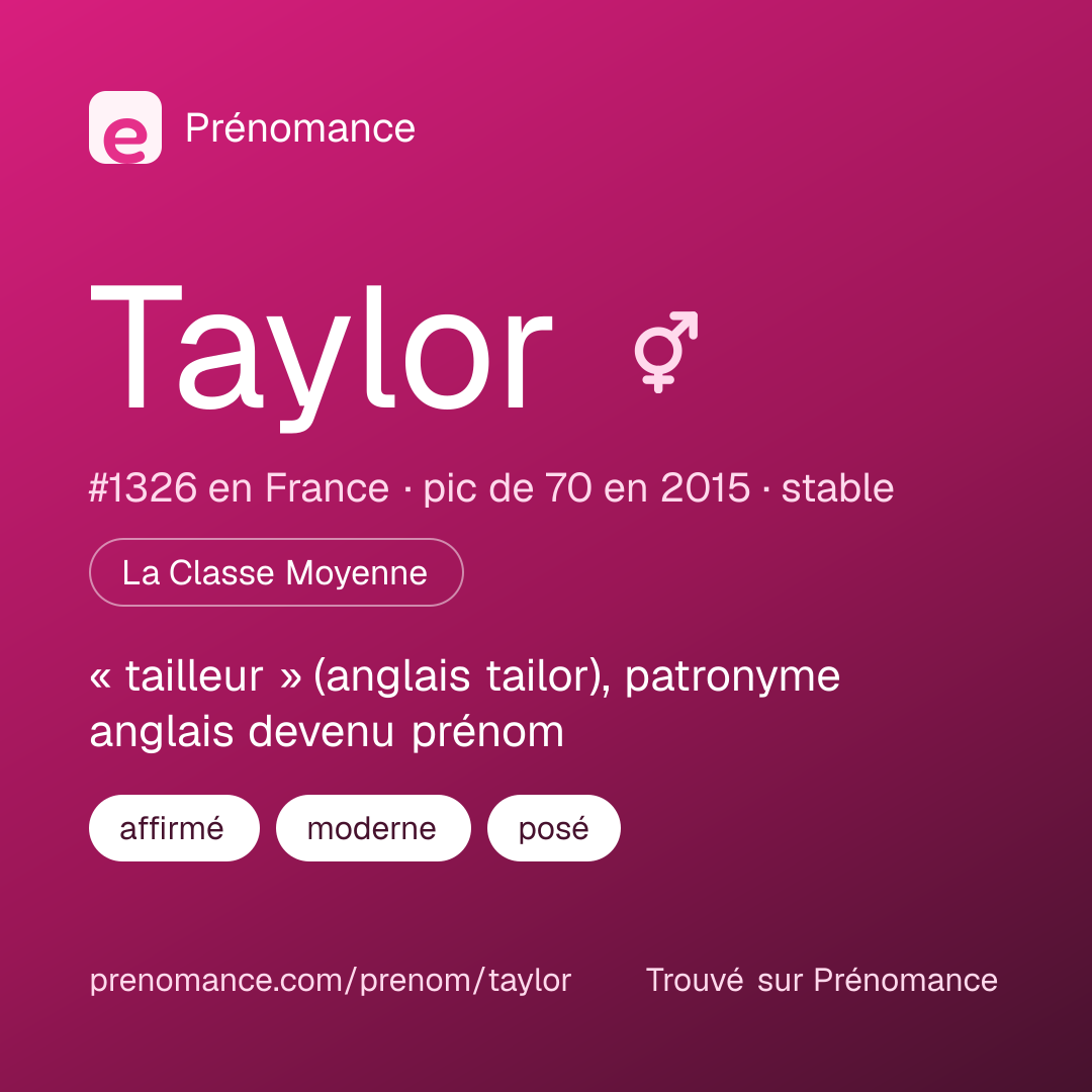 Carte de partage du prénom Taylor