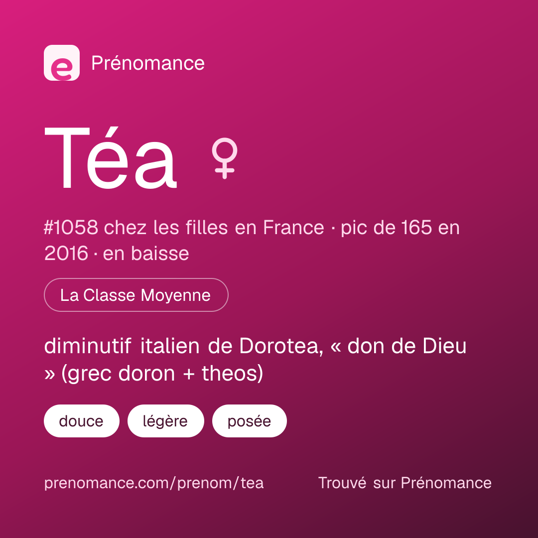 Carte de partage du prénom Téa