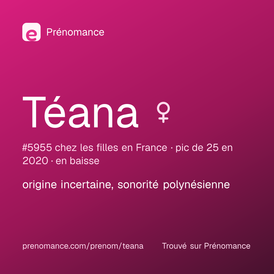 Carte de partage du prénom Téana