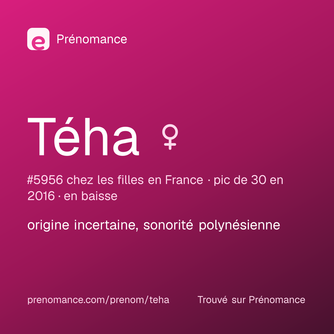 Carte de partage du prénom Téha