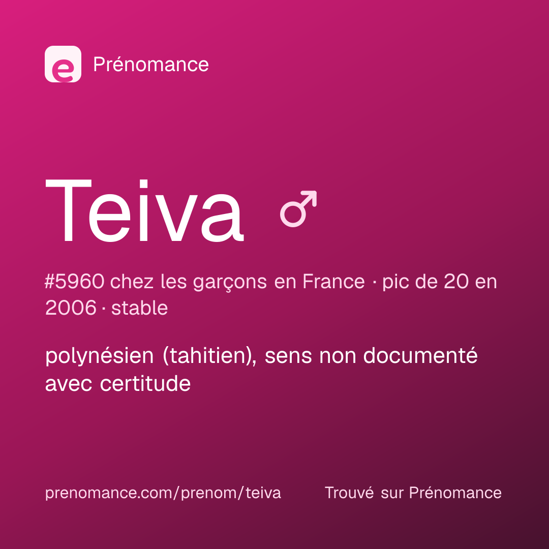 Carte de partage du prénom Teiva