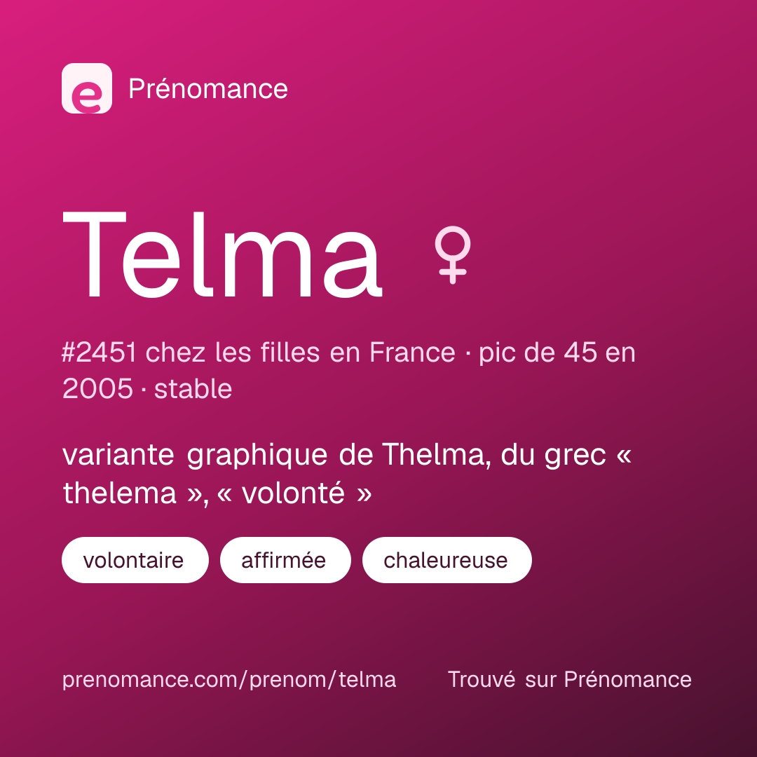 Carte de partage du prénom Telma