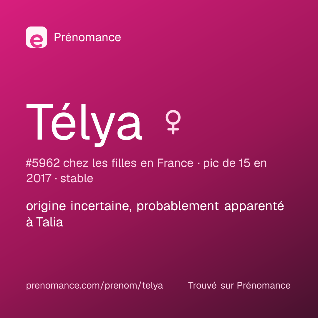 Carte de partage du prénom Télya