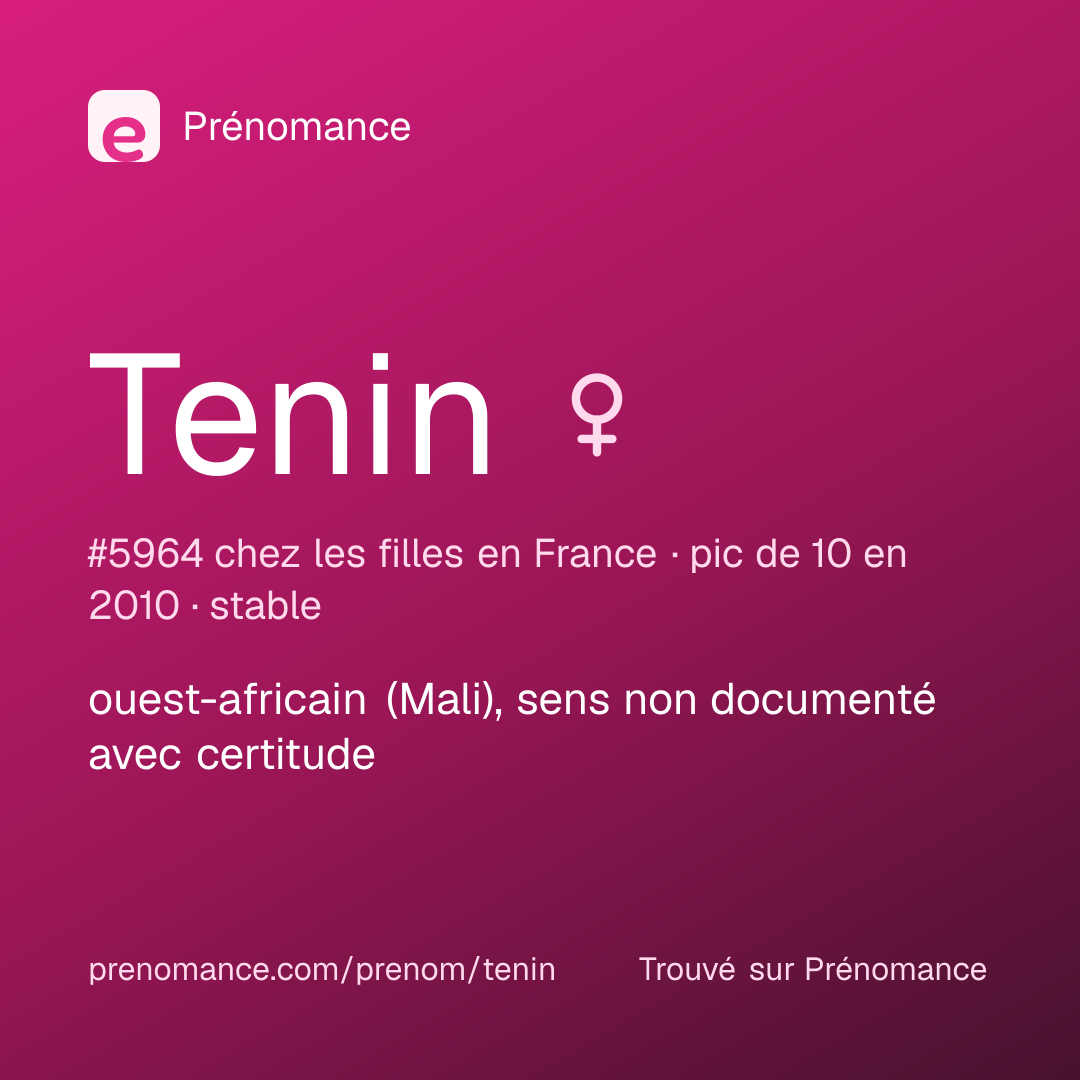 Carte de partage du prénom Tenin