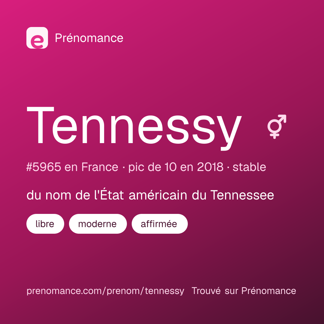 Carte de partage du prénom Tennessy